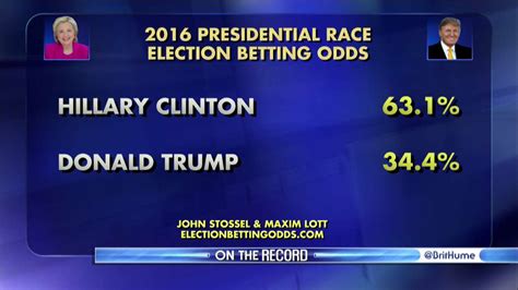 2016 election vegas betting odds